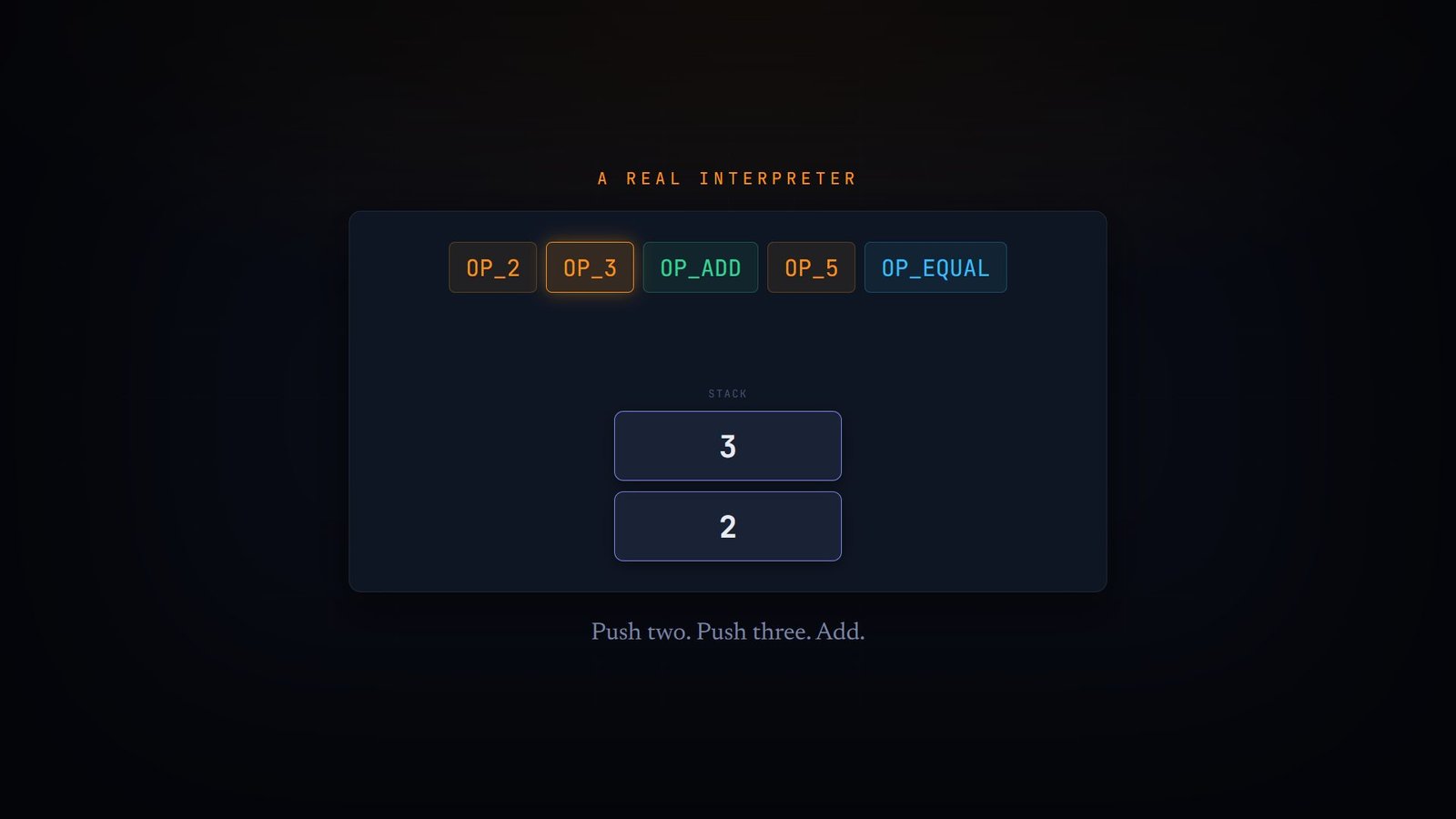 BitcoinMachine intro — the stack is the computer
